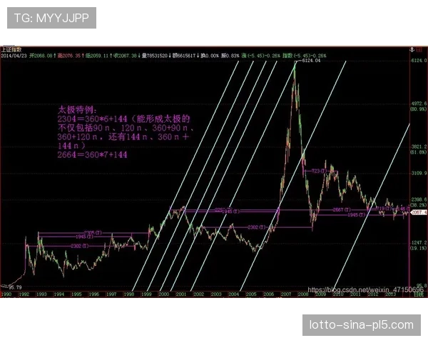 爵士三分投射分布均衡 空间型内线战术价值凸显 爵士三分投射分布均衡 空间型内线战术价值凸显